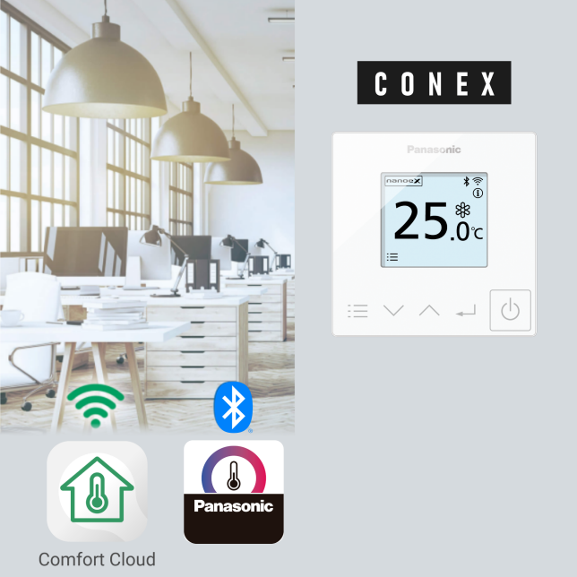 A Next-Generation Remote Control Solution Optimised for Usability, Whatever Your Needs