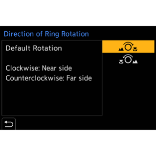 Direction of ring rotation