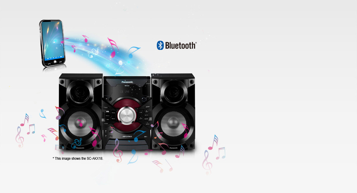 Bluetooth® Wireless Technology