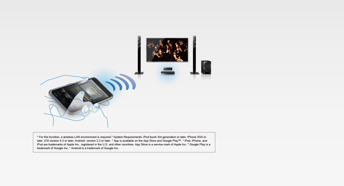 Smartphone Remote Control