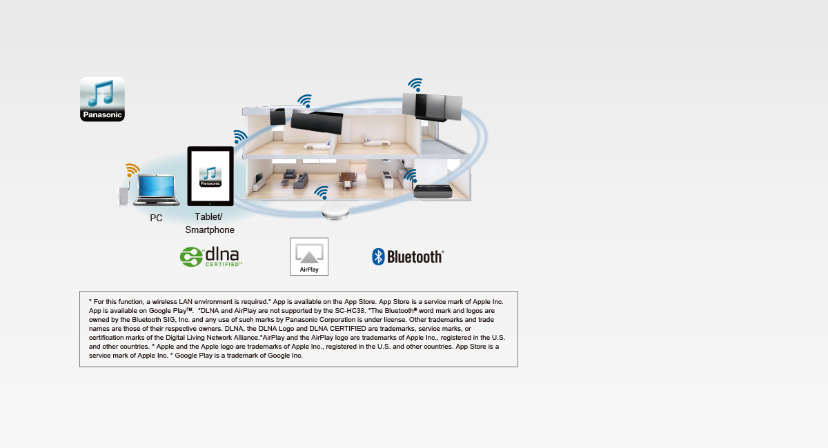 Panasonic Music Streaming App