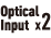 Optical Input x 2