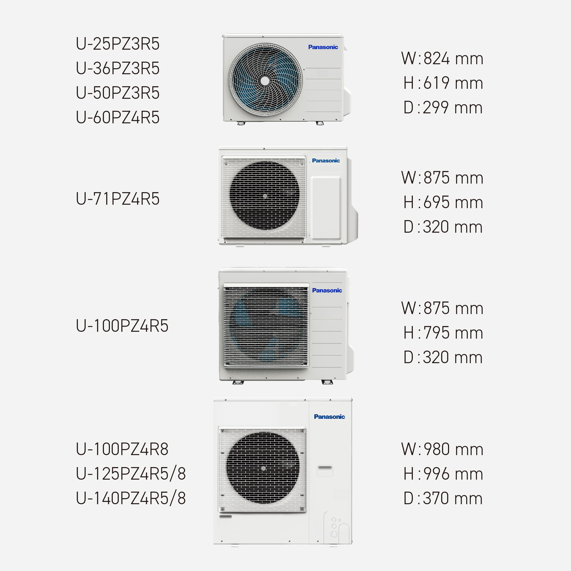 A Compact Outdoor Unit for Places Where Space Is Limited