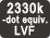 LVF équivalent 2.330.000 pixels
