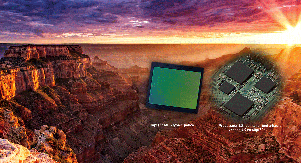 Vidéo 4K à 60p/50p