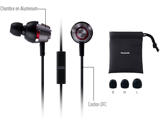 Écouteurs intra-auriculaires RP-HJX21M