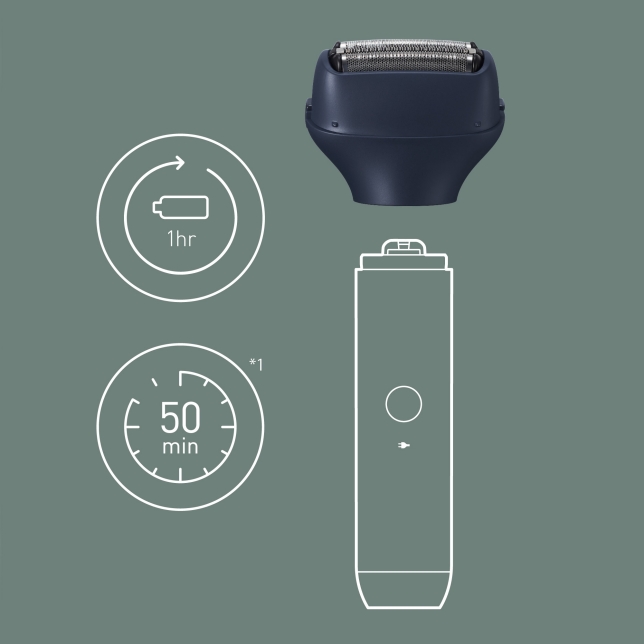 Compatible avec les unités principales MULTISHAPE