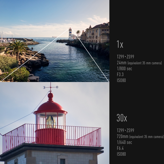 Van wijd tot dichtbij