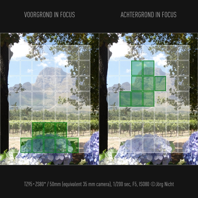 Leg eerst vast. Focus later.