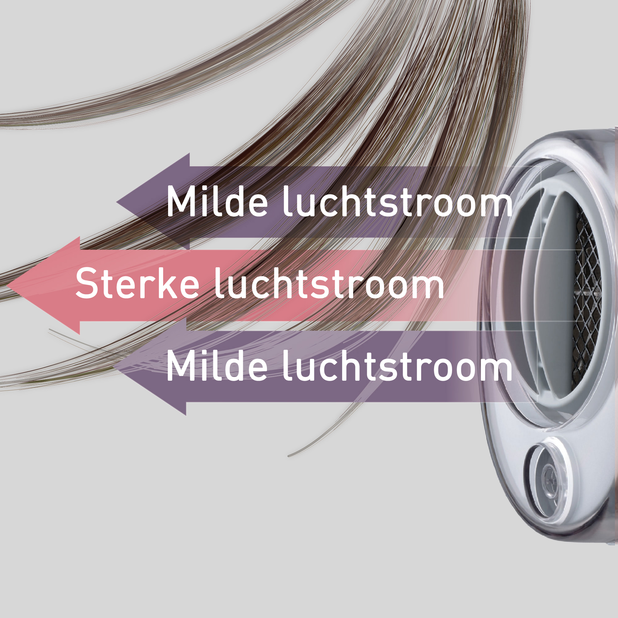 Sneldrogend mondstuk (ingebouwd)