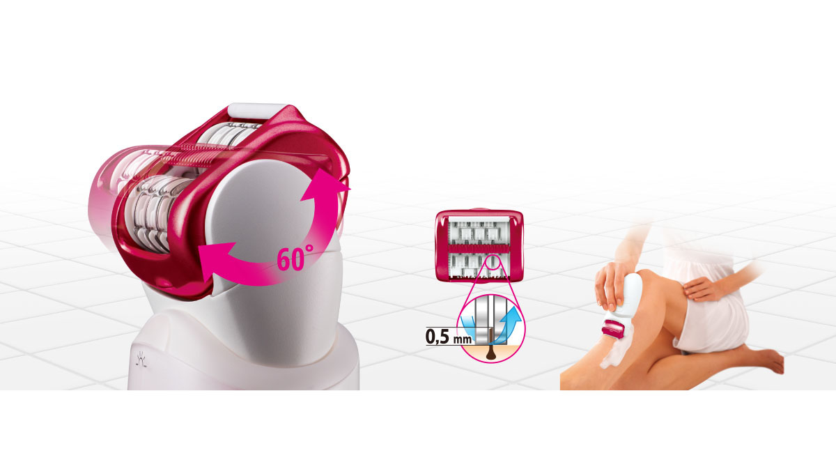 Easy-to-fit pivoterende kop