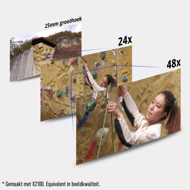 Breedkhoeklens van 25 mm* en 24x optische zoom