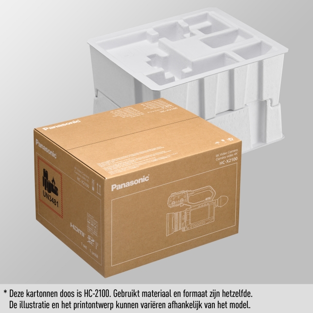 Milieuzorg en -initiatieven