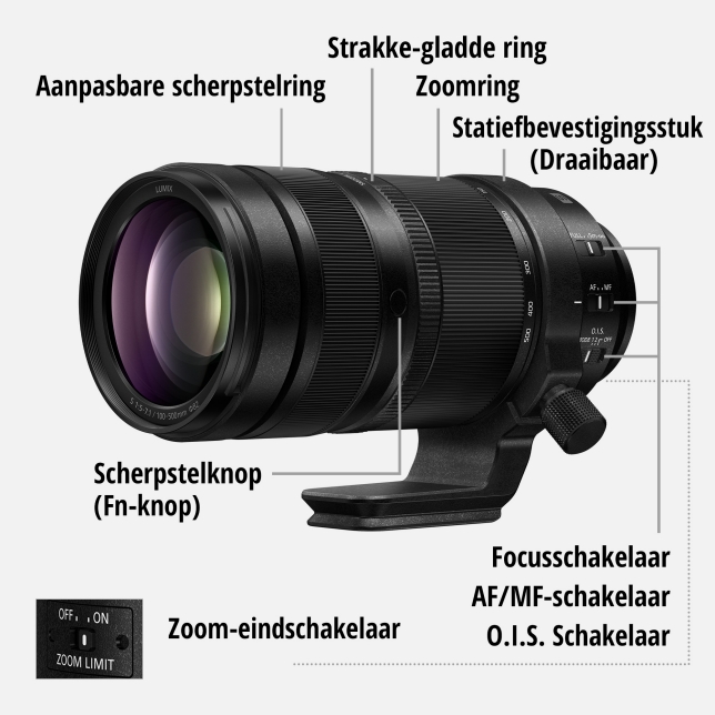 Responsieve bediening voor elke opnamesituatie