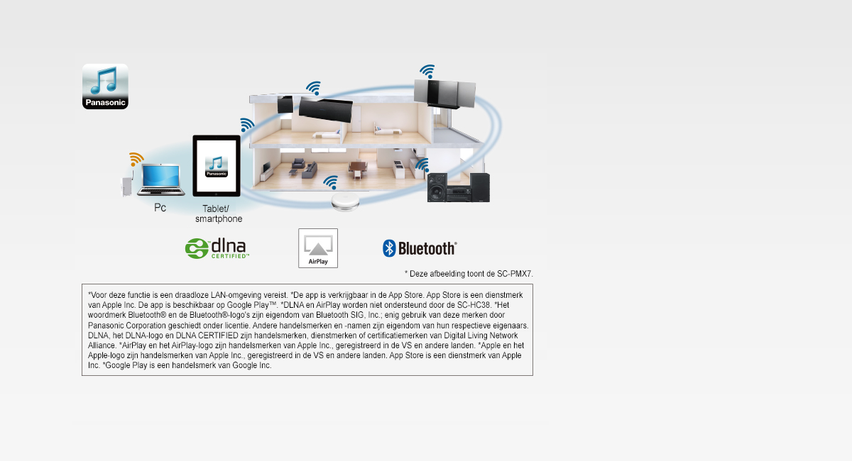 Panasonic Music Streaming App

