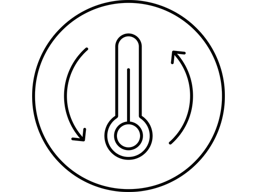 Automatische temperatuurregeling