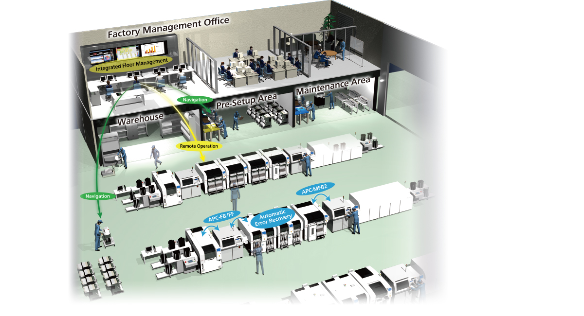 NPM-WX,WXS Modular Placement Machine NM-EJM9D, NM-EJM2E