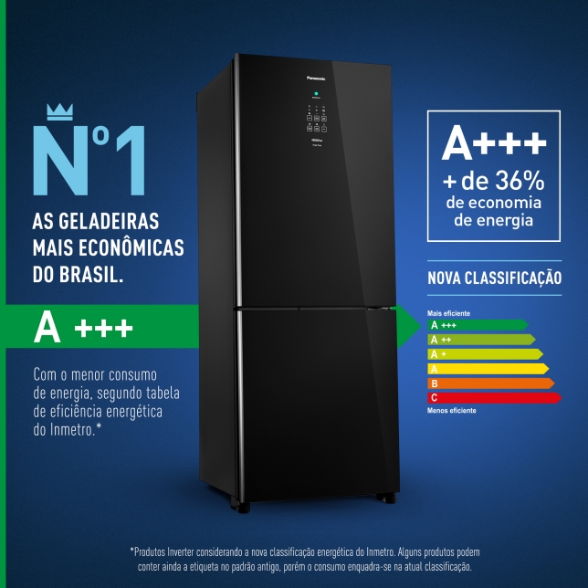 Com mais de 36% de economia de energia*, a Geladeira Panasonic BB53 tem o menor consumo do Brasil