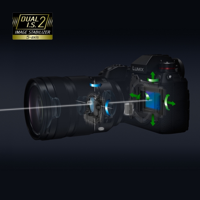 Doppelte Bildstabilisierung durch 5-Achsen Dual I.S.