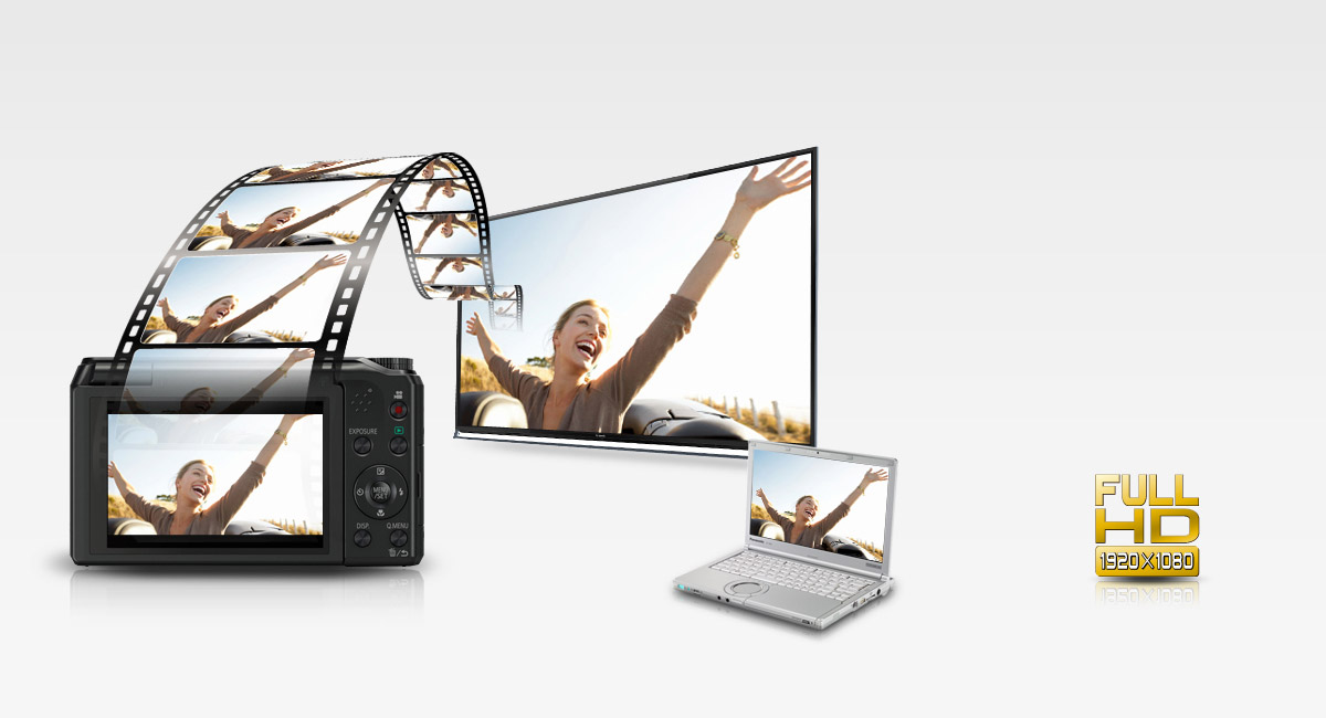 Full-HD-Videofunktion im MP4-Format