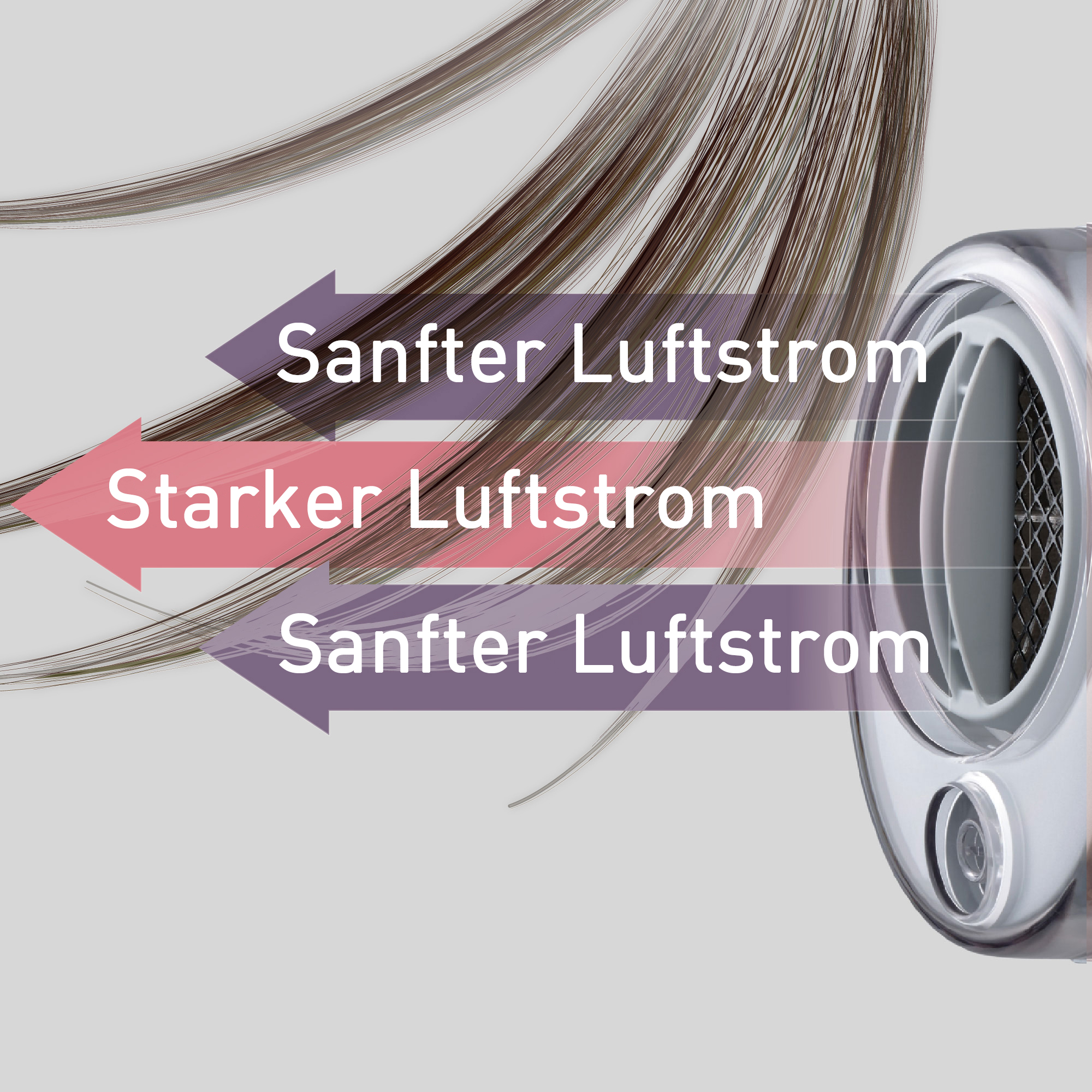 Integrierte Schnelltrocknungsdüse