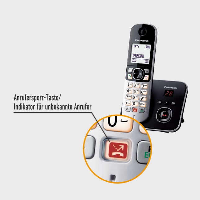 Anzeige für unbekannte Anrufer