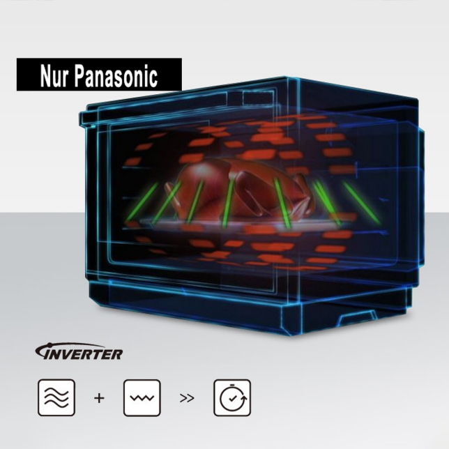 Simultane Kombinationszubereitung