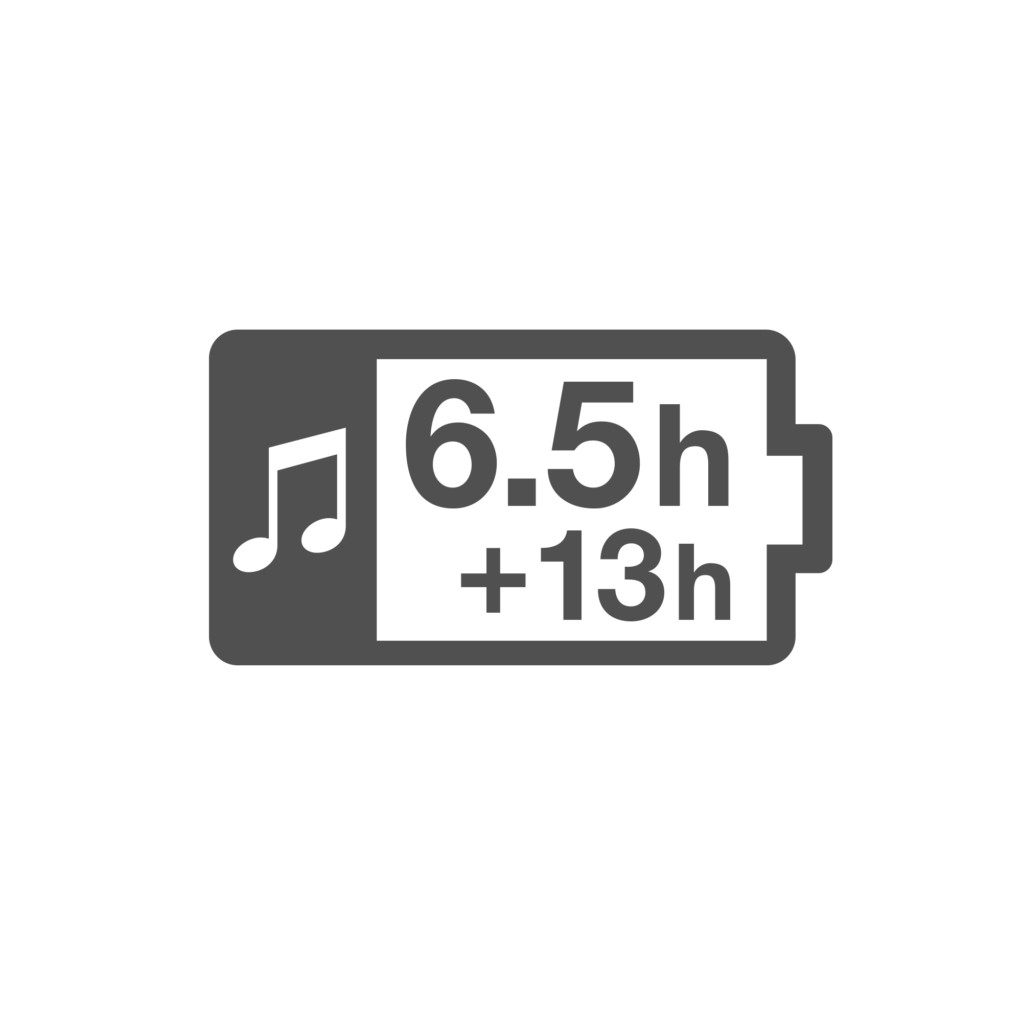 Maximal 19,5 Stunden Akkulaufzeit