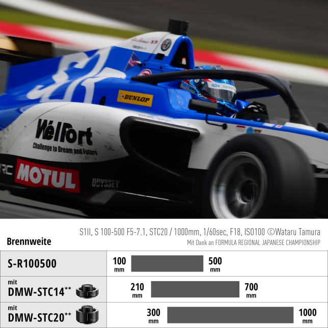 Bis zu 1000 mm mit Telekonvertern