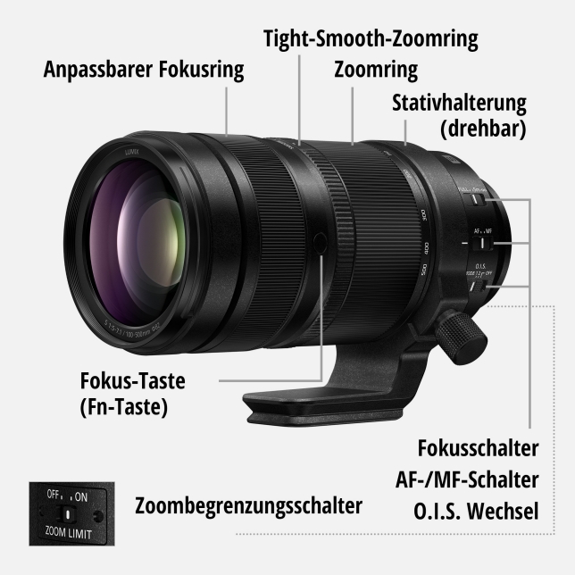 Reaktionsschnelle Bedienelemente für jede Aufnahmesituation