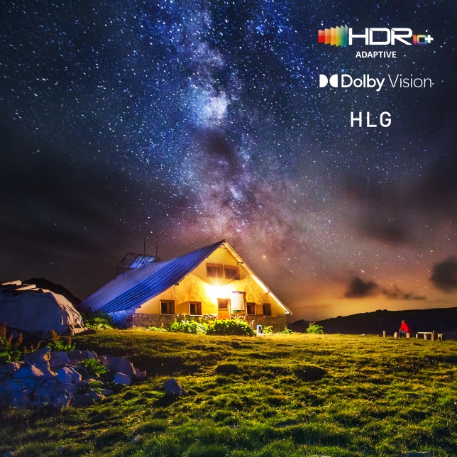 Optimale Helligkeit und Farbe unter allen Bedingungen