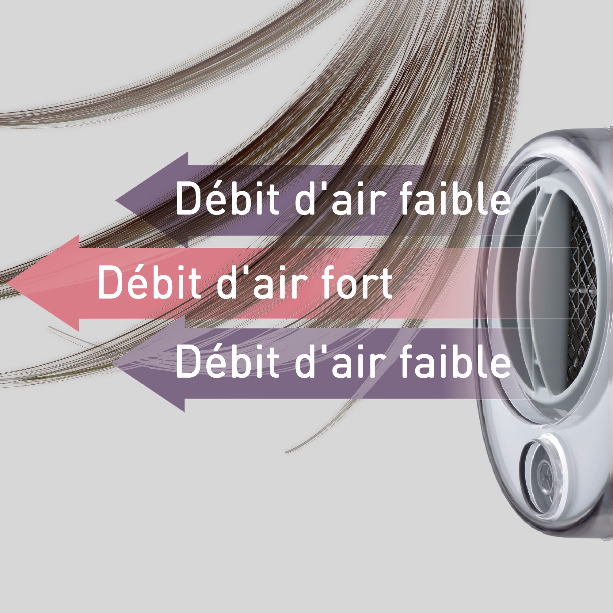 Embout à séchage rapide (intégré)