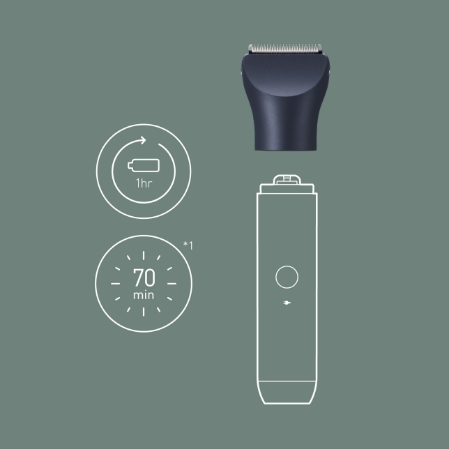 1 heure de charge pour un fonctionnement de 70 minutes*¹