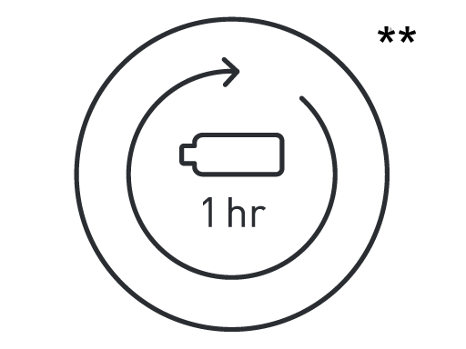 Charge complète en 1 h