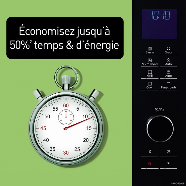 Gain de temps et économie d’énergie