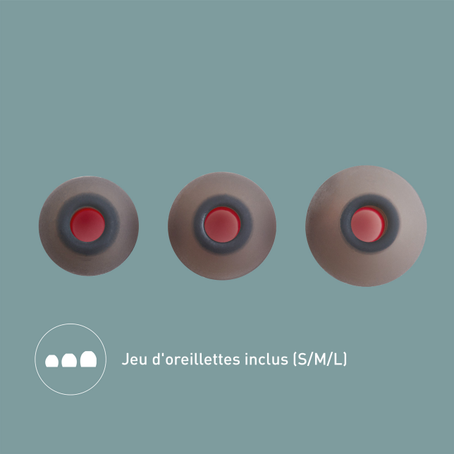 Ajustement personnalisable