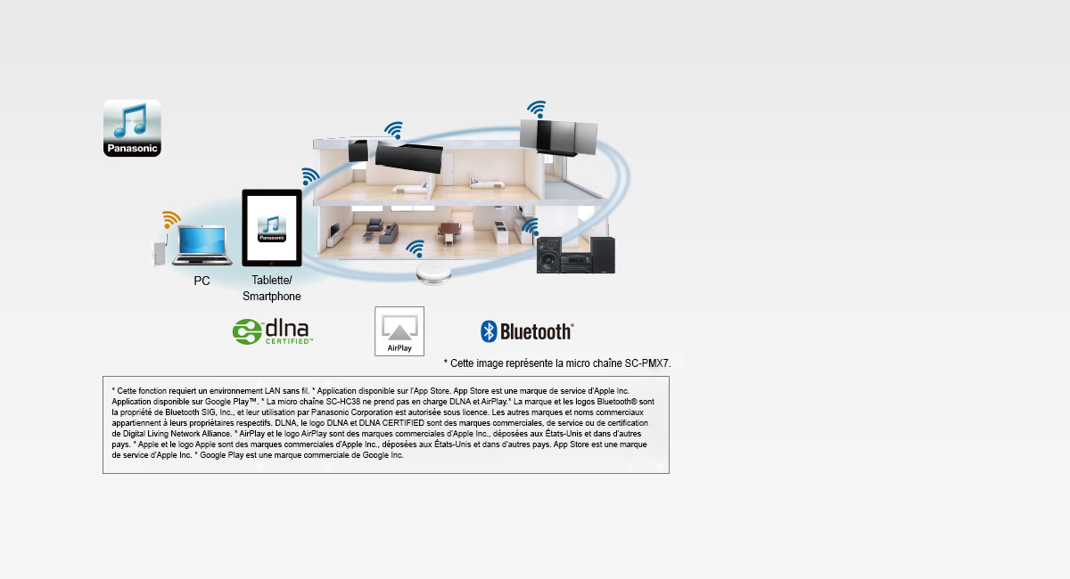 Application de streaming musical Panasonic