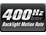 Backlight Motion Rate de 400 Hz