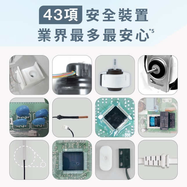 43項安全裝置  業界最多最安心*⁵