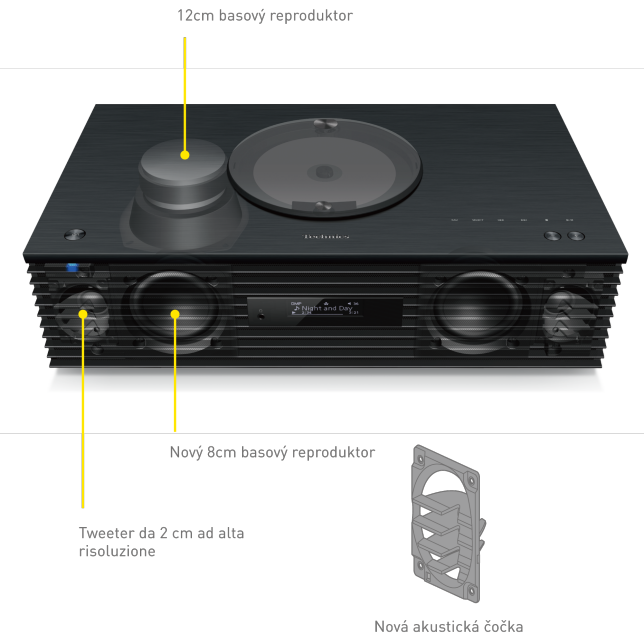 Technics SC-C70EG-S ast 1262514.png.pub.thumb.644.644