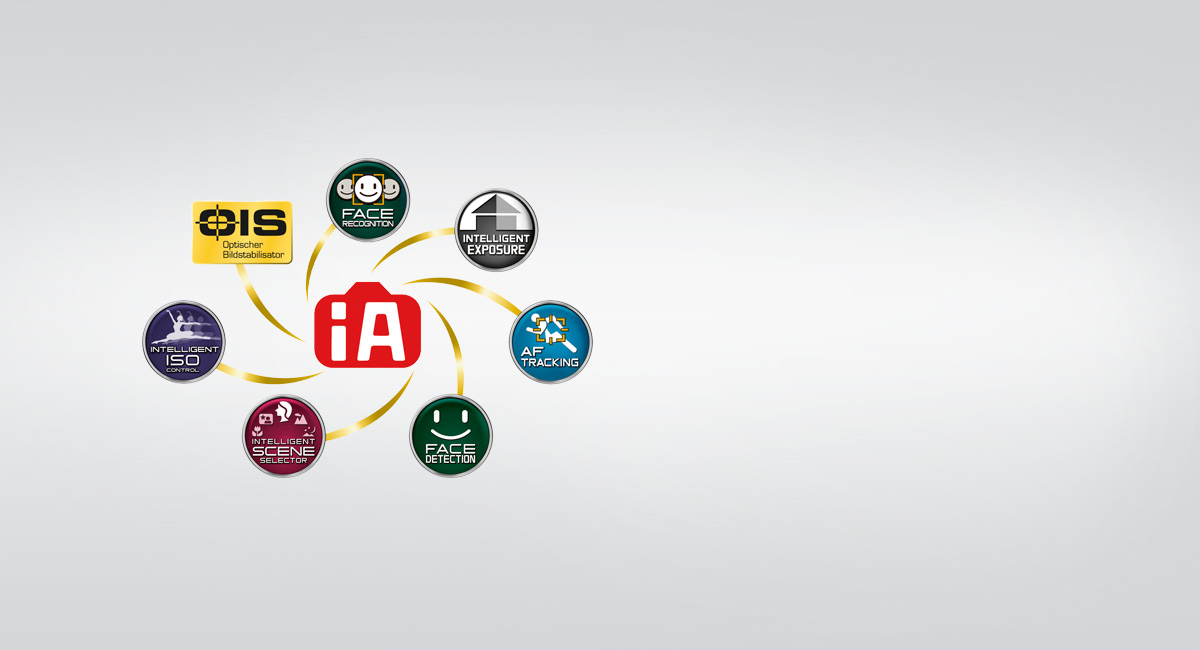 Intelligente Automatik (iA)