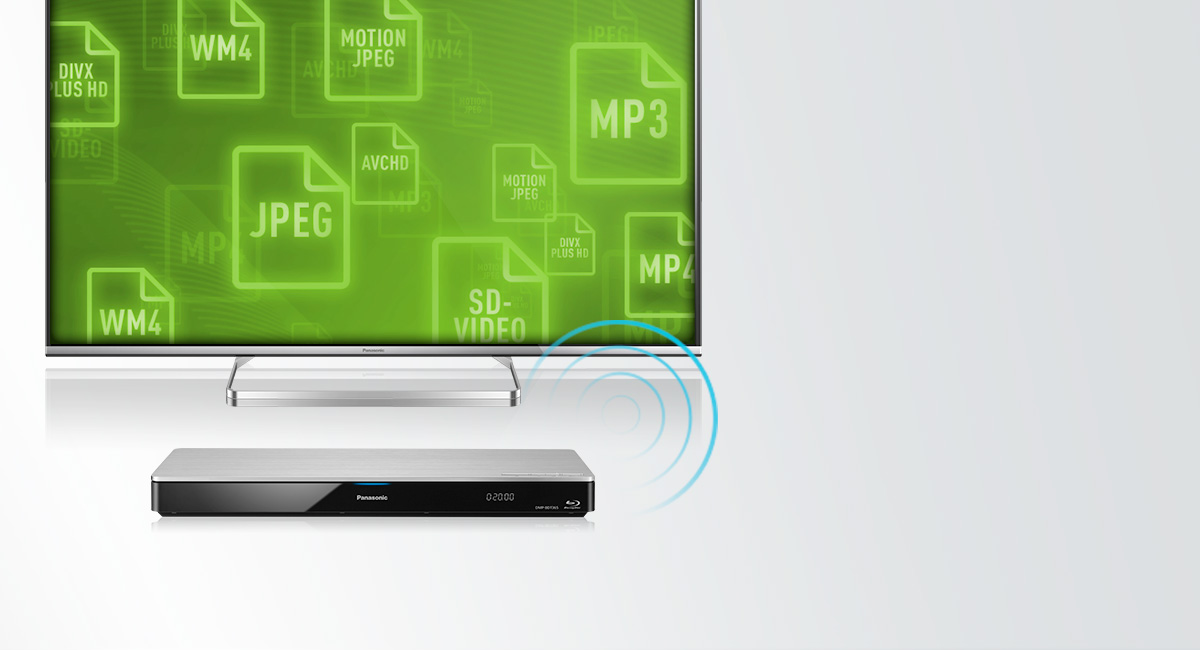 WLAN und DLNA – 
Technik, die verbindet