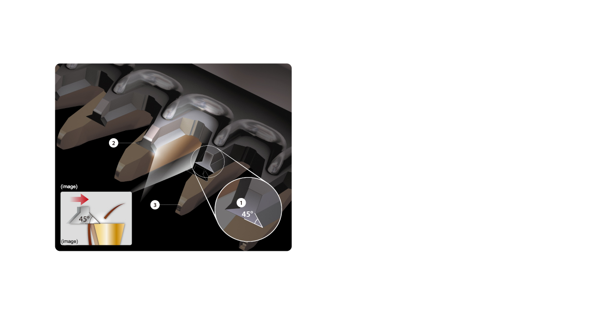 Hochpräzise Schneideleistung dank Klingen mit 45°-Schliff