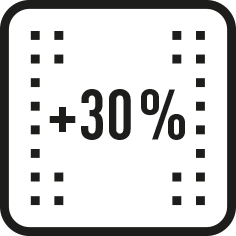 30 % breitere Epilierfläche