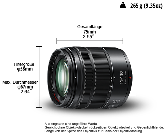 LUMIX G Objektiv H-FSA14140