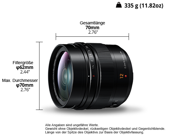 LEICA DG SUMMILUX 12 mm / F1.4 ASPH.