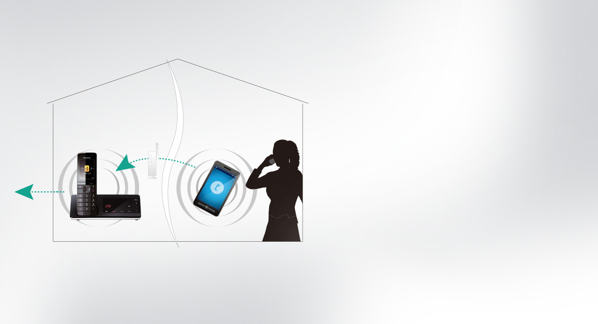 Anrufe mit dem Smartphone zum Festnetztarif