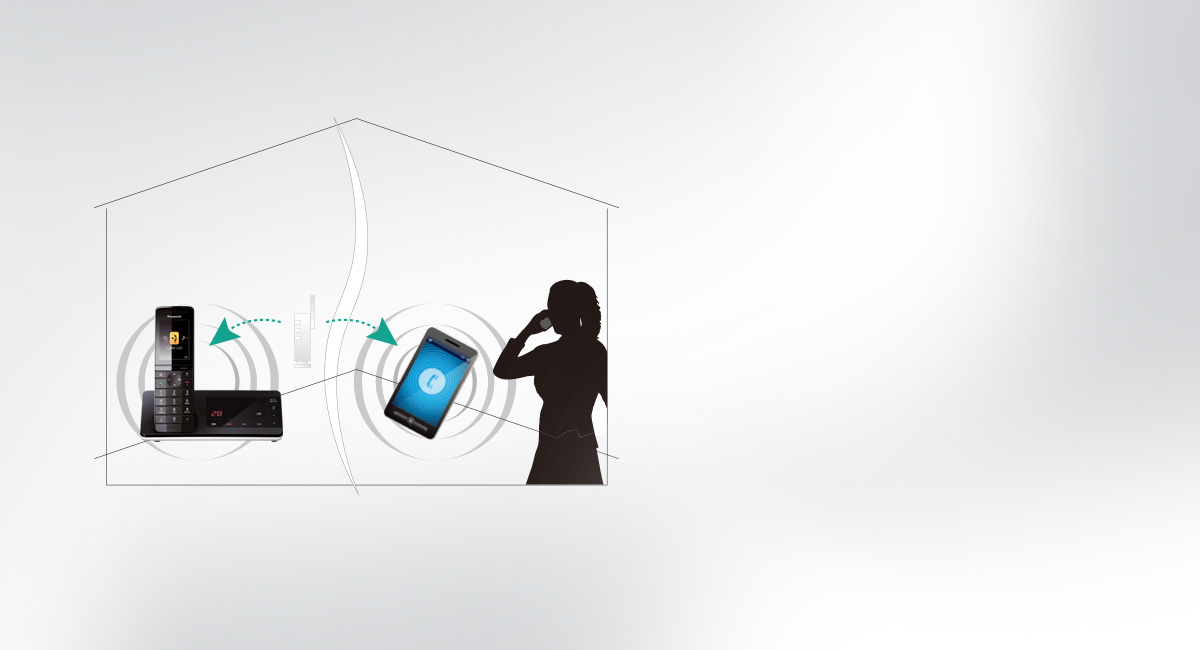 Interne Anrufe zwischen Smartphone 
und Festnetz problemlos tätigen 