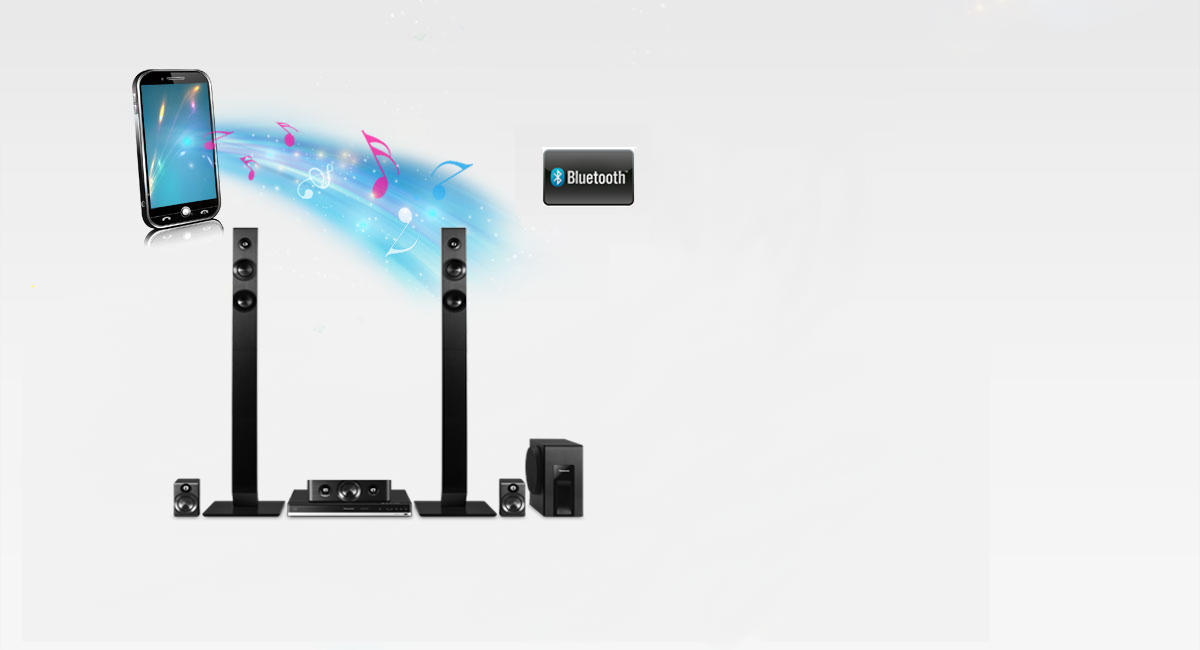 Bluetooth®-Wireless-Technologie