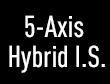 Estabilizador de imagen (I.S.) híbrido de 5 ejes